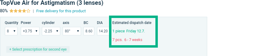 Alensa non-stock products delivery times